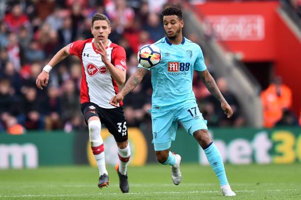 长期主义 长期主义